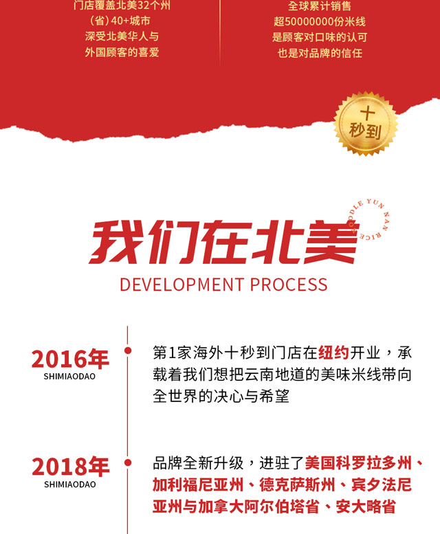 The Overseas Development Journey of Ten Seconds Yunnan Rice Noodle